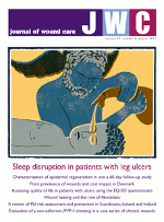 Wound Healing Potential